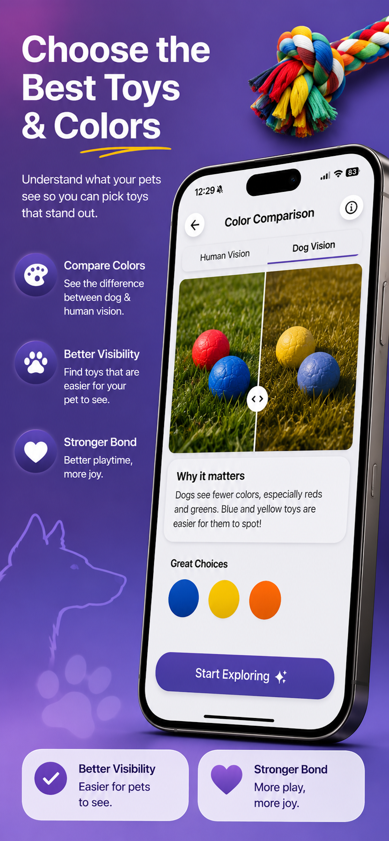 FurSight Toy Color Guide comparing pet toy visibility